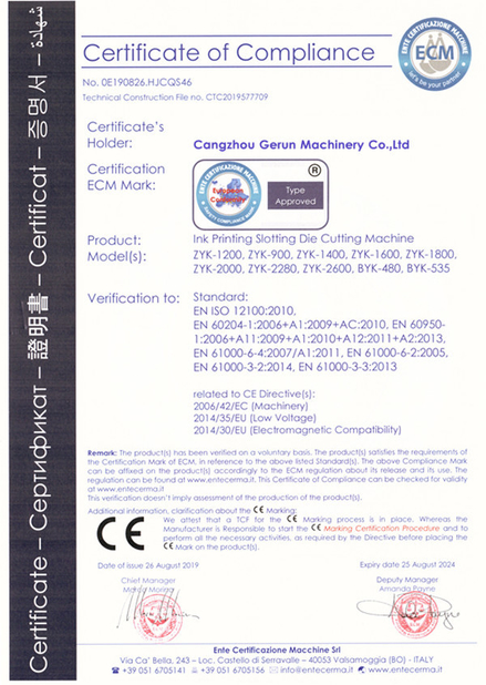 Chiny Cangzhou Gerun Machinery Co.,Ltd Certyfikaty